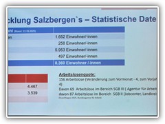 Die Daten sagen. Salzbergen wächst