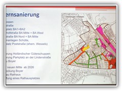 viel ist schon abgeschlossen