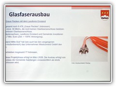 Glasfaser Ausbau
